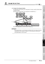 Предварительный просмотр 217 страницы Mitsubishi QJ71GP21-SX Reference Manual