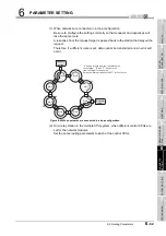 Предварительный просмотр 219 страницы Mitsubishi QJ71GP21-SX Reference Manual