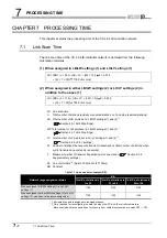 Предварительный просмотр 222 страницы Mitsubishi QJ71GP21-SX Reference Manual