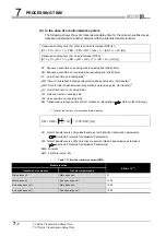 Предварительный просмотр 228 страницы Mitsubishi QJ71GP21-SX Reference Manual