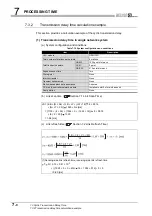 Предварительный просмотр 230 страницы Mitsubishi QJ71GP21-SX Reference Manual