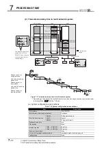 Предварительный просмотр 232 страницы Mitsubishi QJ71GP21-SX Reference Manual