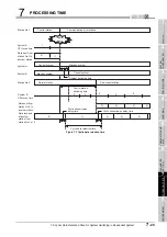 Предварительный просмотр 241 страницы Mitsubishi QJ71GP21-SX Reference Manual