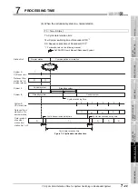 Предварительный просмотр 243 страницы Mitsubishi QJ71GP21-SX Reference Manual