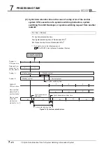 Предварительный просмотр 244 страницы Mitsubishi QJ71GP21-SX Reference Manual