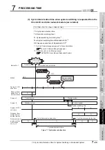 Предварительный просмотр 245 страницы Mitsubishi QJ71GP21-SX Reference Manual