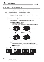 Предварительный просмотр 246 страницы Mitsubishi QJ71GP21-SX Reference Manual