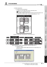 Предварительный просмотр 251 страницы Mitsubishi QJ71GP21-SX Reference Manual