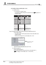 Предварительный просмотр 252 страницы Mitsubishi QJ71GP21-SX Reference Manual