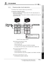 Предварительный просмотр 253 страницы Mitsubishi QJ71GP21-SX Reference Manual