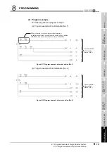 Предварительный просмотр 255 страницы Mitsubishi QJ71GP21-SX Reference Manual