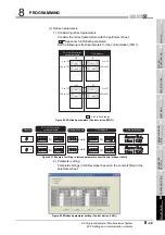 Предварительный просмотр 269 страницы Mitsubishi QJ71GP21-SX Reference Manual