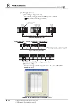 Предварительный просмотр 270 страницы Mitsubishi QJ71GP21-SX Reference Manual