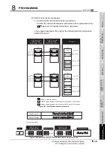 Предварительный просмотр 275 страницы Mitsubishi QJ71GP21-SX Reference Manual