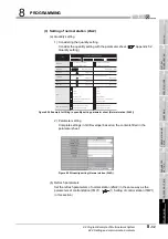 Предварительный просмотр 277 страницы Mitsubishi QJ71GP21-SX Reference Manual