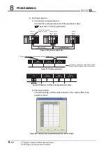 Предварительный просмотр 278 страницы Mitsubishi QJ71GP21-SX Reference Manual