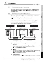 Предварительный просмотр 279 страницы Mitsubishi QJ71GP21-SX Reference Manual