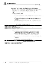 Предварительный просмотр 294 страницы Mitsubishi QJ71GP21-SX Reference Manual