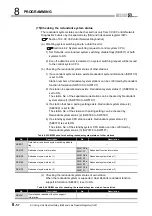 Предварительный просмотр 302 страницы Mitsubishi QJ71GP21-SX Reference Manual