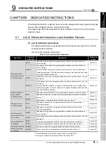 Предварительный просмотр 303 страницы Mitsubishi QJ71GP21-SX Reference Manual