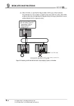 Предварительный просмотр 310 страницы Mitsubishi QJ71GP21-SX Reference Manual