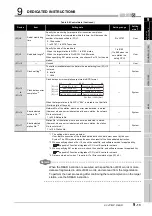 Предварительный просмотр 315 страницы Mitsubishi QJ71GP21-SX Reference Manual