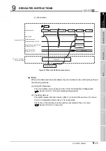 Предварительный просмотр 319 страницы Mitsubishi QJ71GP21-SX Reference Manual