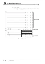 Предварительный просмотр 322 страницы Mitsubishi QJ71GP21-SX Reference Manual