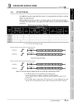 Предварительный просмотр 323 страницы Mitsubishi QJ71GP21-SX Reference Manual