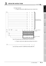 Предварительный просмотр 331 страницы Mitsubishi QJ71GP21-SX Reference Manual