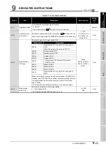 Предварительный просмотр 335 страницы Mitsubishi QJ71GP21-SX Reference Manual