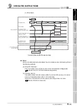 Предварительный просмотр 341 страницы Mitsubishi QJ71GP21-SX Reference Manual