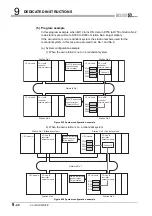 Предварительный просмотр 342 страницы Mitsubishi QJ71GP21-SX Reference Manual