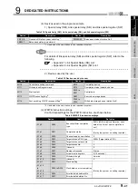 Предварительный просмотр 343 страницы Mitsubishi QJ71GP21-SX Reference Manual