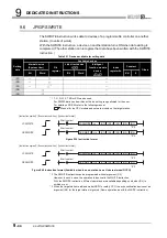 Предварительный просмотр 346 страницы Mitsubishi QJ71GP21-SX Reference Manual