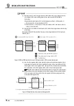 Предварительный просмотр 348 страницы Mitsubishi QJ71GP21-SX Reference Manual