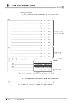 Предварительный просмотр 354 страницы Mitsubishi QJ71GP21-SX Reference Manual