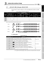 Предварительный просмотр 355 страницы Mitsubishi QJ71GP21-SX Reference Manual