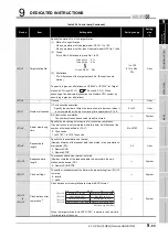 Предварительный просмотр 357 страницы Mitsubishi QJ71GP21-SX Reference Manual