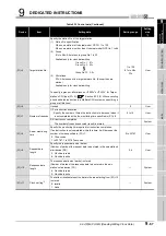 Предварительный просмотр 369 страницы Mitsubishi QJ71GP21-SX Reference Manual