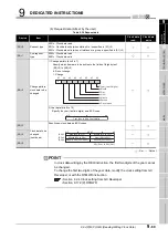 Предварительный просмотр 371 страницы Mitsubishi QJ71GP21-SX Reference Manual