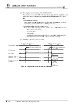 Предварительный просмотр 374 страницы Mitsubishi QJ71GP21-SX Reference Manual