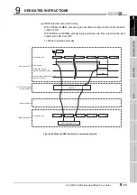 Предварительный просмотр 375 страницы Mitsubishi QJ71GP21-SX Reference Manual