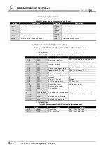 Предварительный просмотр 378 страницы Mitsubishi QJ71GP21-SX Reference Manual