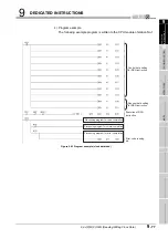 Предварительный просмотр 379 страницы Mitsubishi QJ71GP21-SX Reference Manual