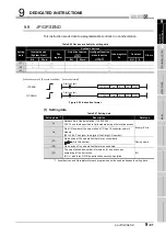 Предварительный просмотр 383 страницы Mitsubishi QJ71GP21-SX Reference Manual