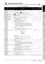 Предварительный просмотр 385 страницы Mitsubishi QJ71GP21-SX Reference Manual