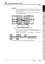 Предварительный просмотр 387 страницы Mitsubishi QJ71GP21-SX Reference Manual