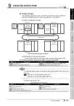 Предварительный просмотр 453 страницы Mitsubishi QJ71GP21-SX Reference Manual