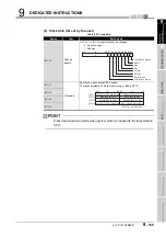 Предварительный просмотр 457 страницы Mitsubishi QJ71GP21-SX Reference Manual